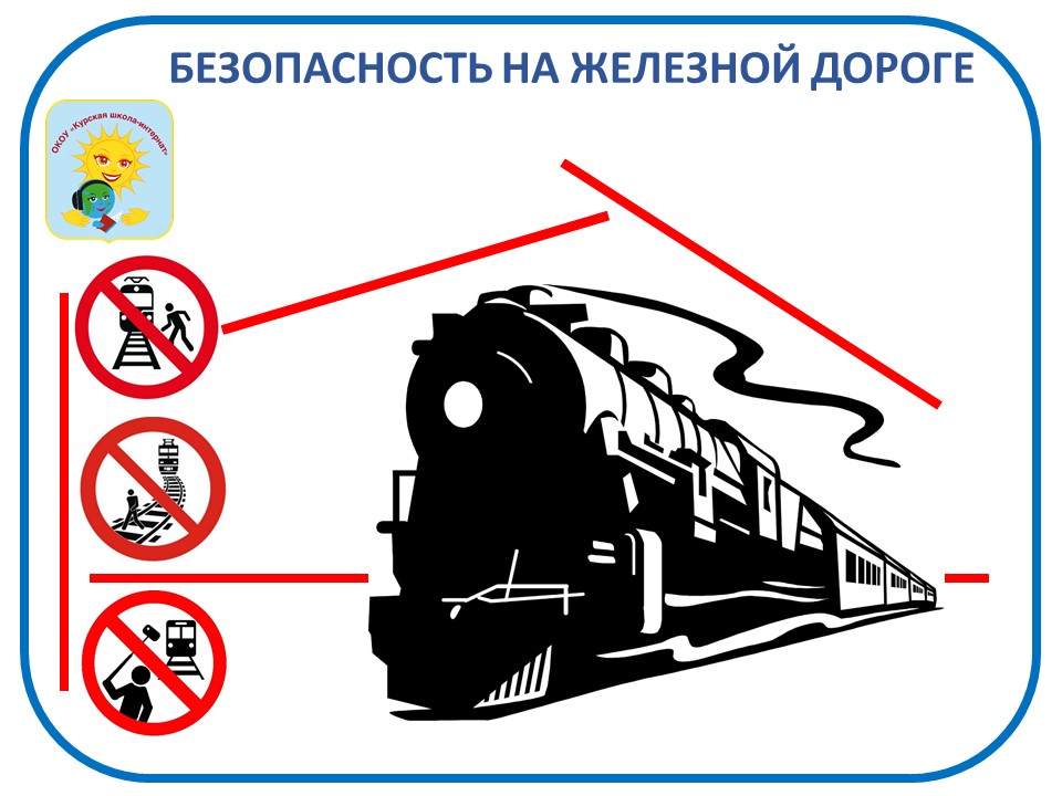 Безопасность на железной дороге.